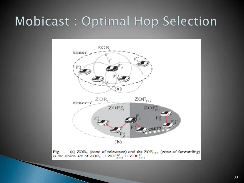 slide34