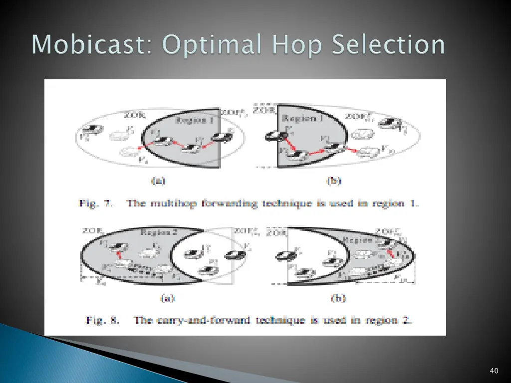 slide41