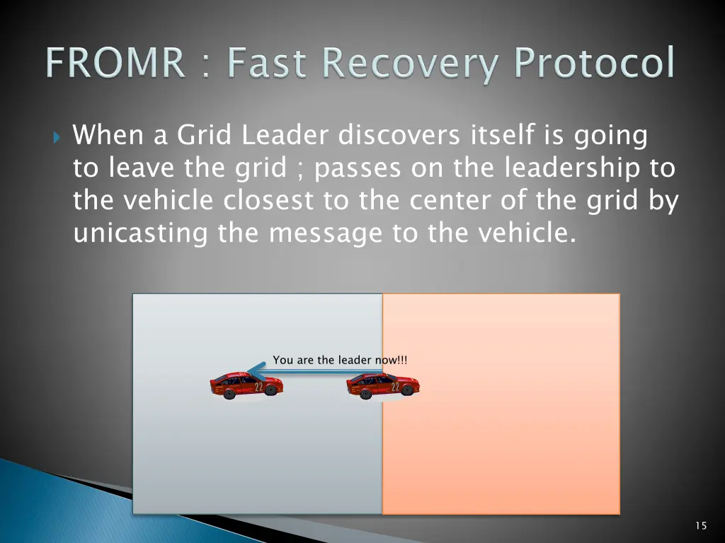 when a grid leader discovers itself is going