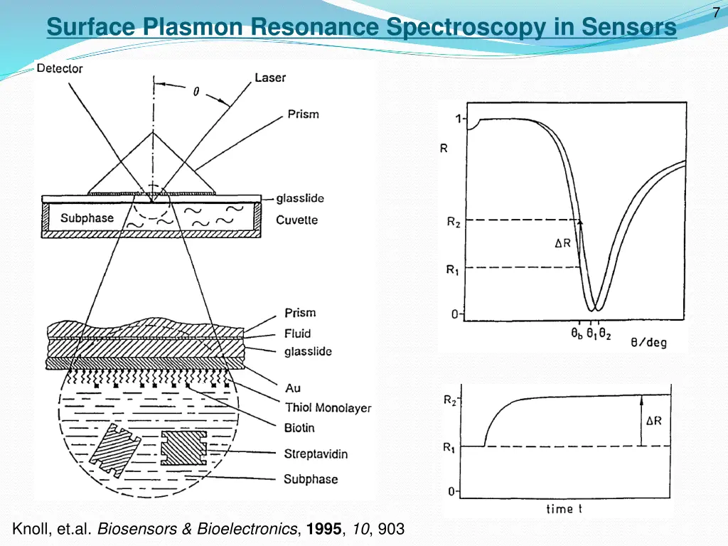 slide11