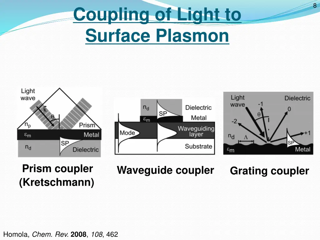 slide12