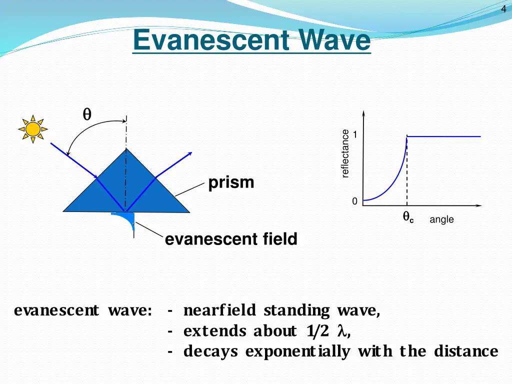 slide8