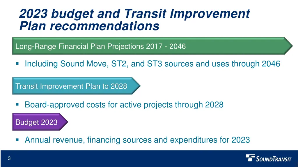 2023 budget and transit improvement plan