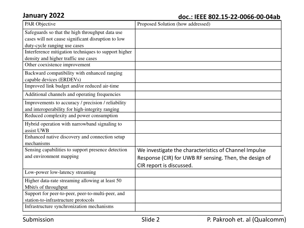 january 2022 par objective safeguards so that