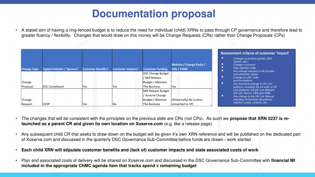 documentation proposal