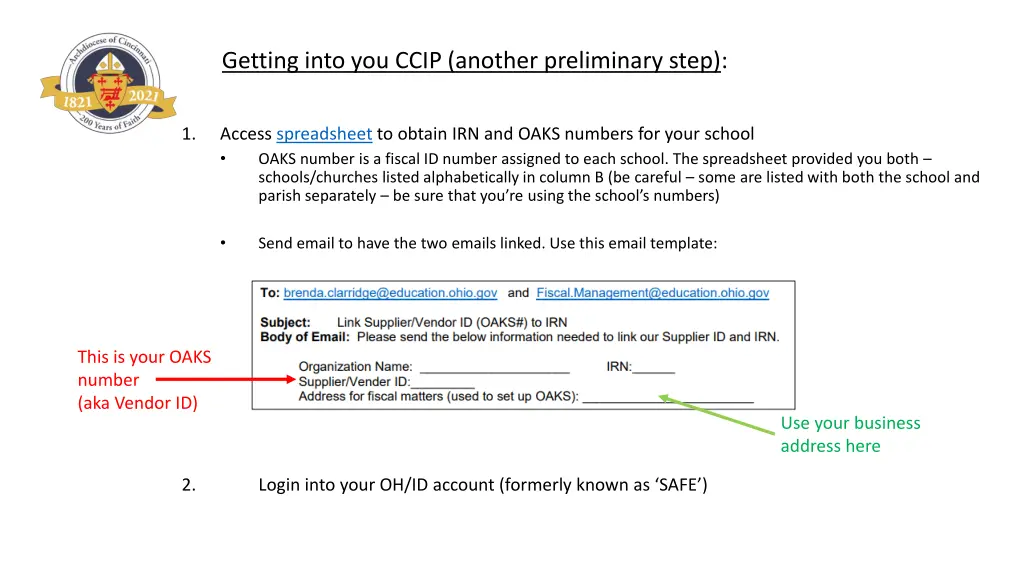 getting into you ccip another preliminary step