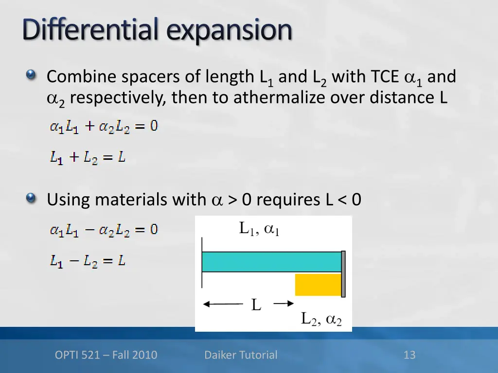 differential expansion