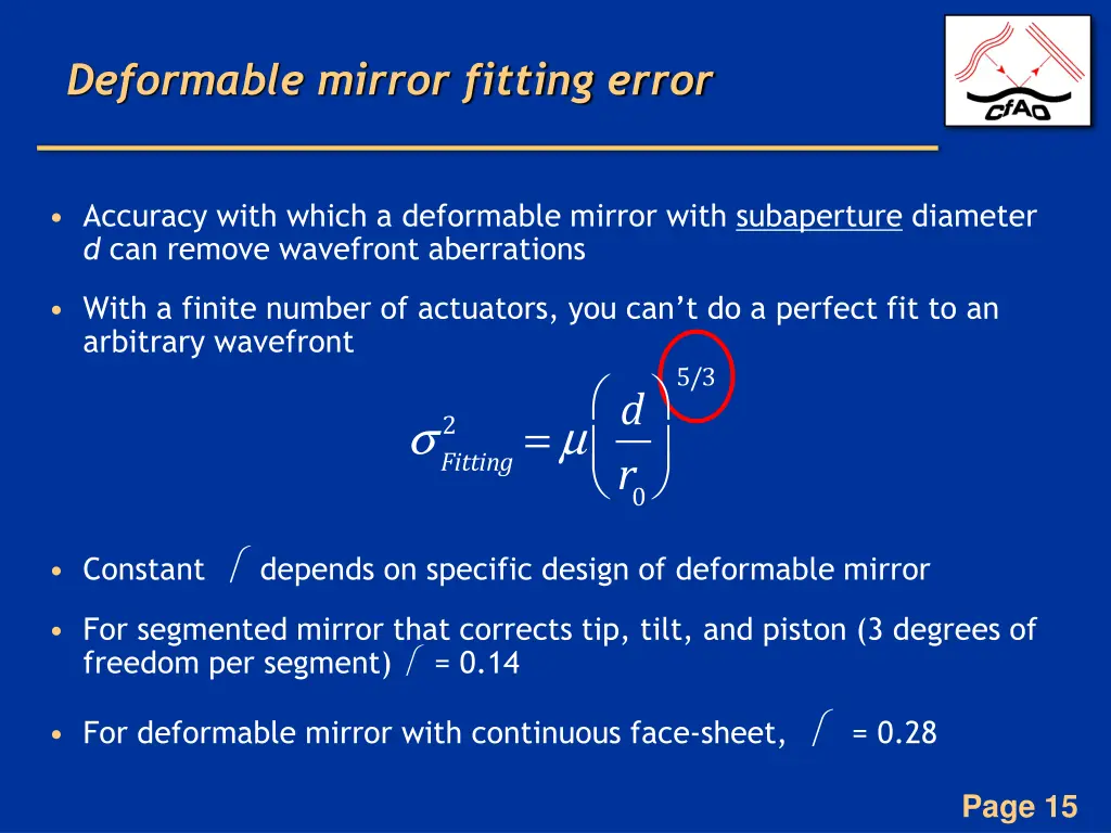 deformable mirror fitting error