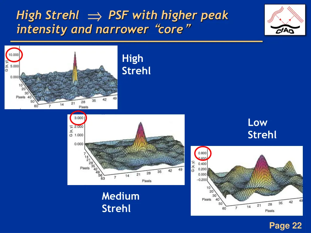 slide22