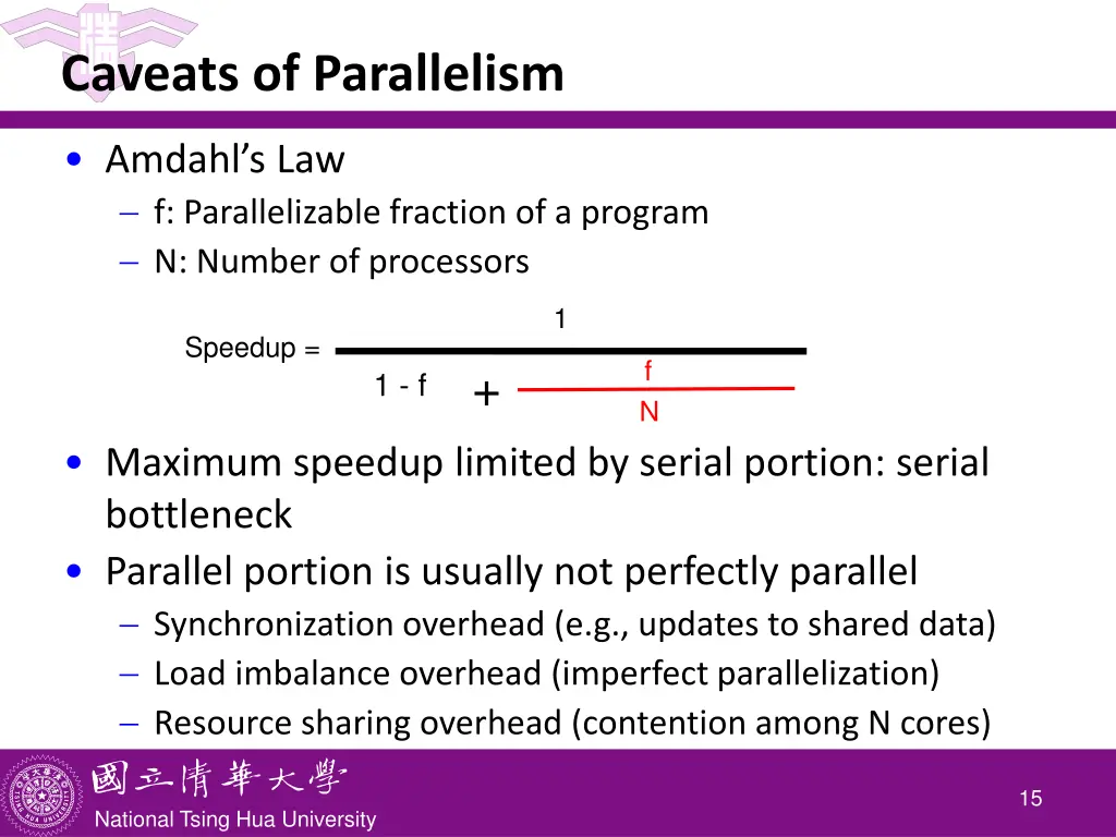 caveats of parallelism