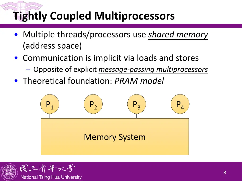 tightly coupled multiprocessors