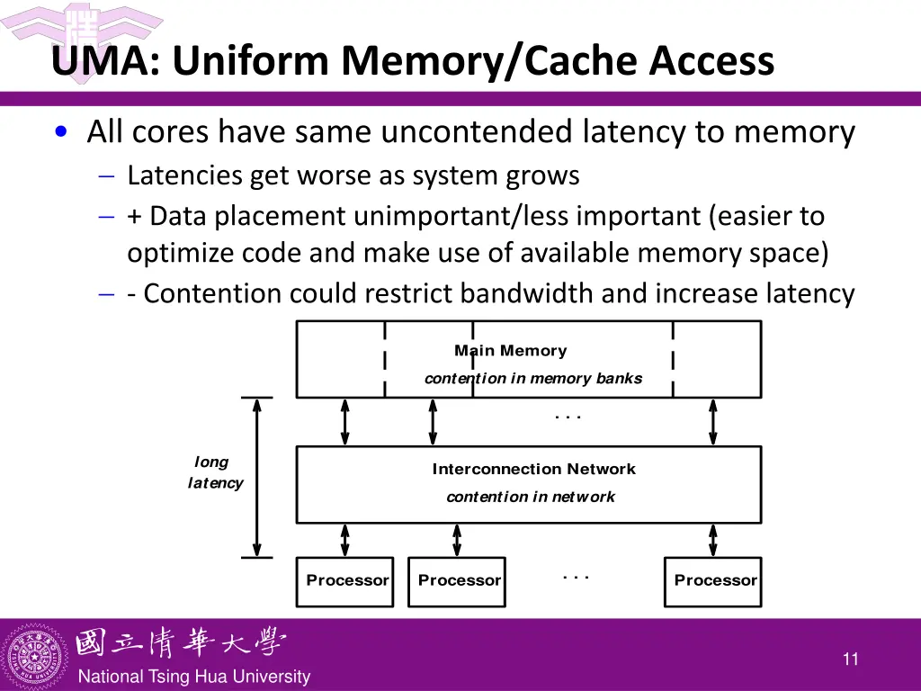 uma uniform memory cache access