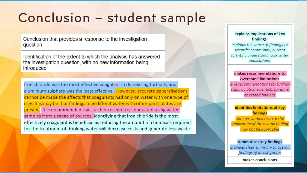 conclusion student sample