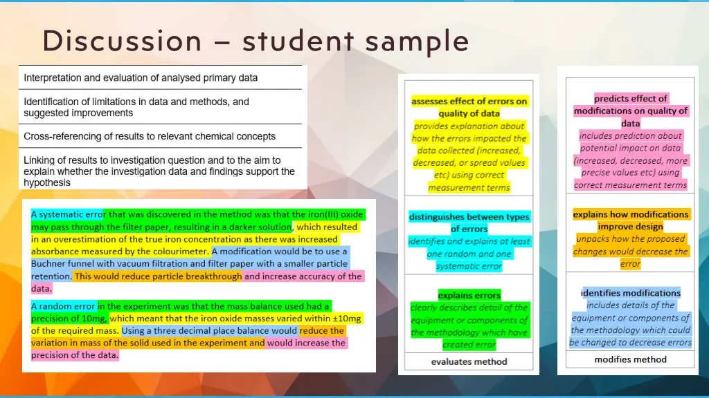 discussion student sample 1