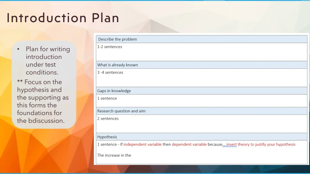 introduction plan