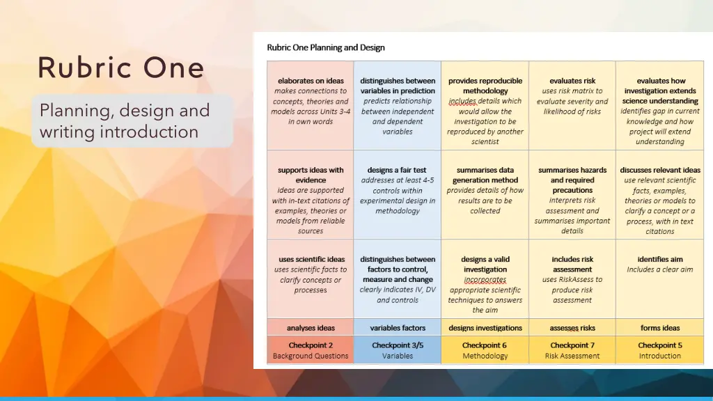 rubric one