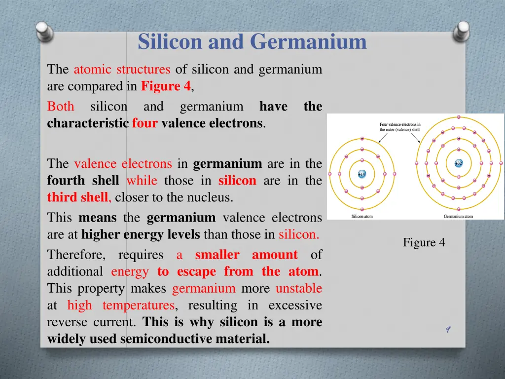 silicon and germanium the atomic structures