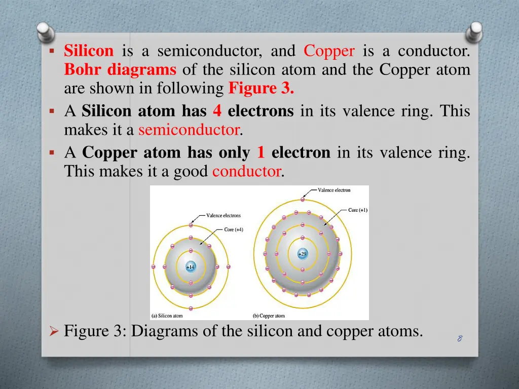 silicon is a semiconductor and copper