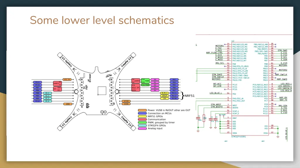 some lower level schematics