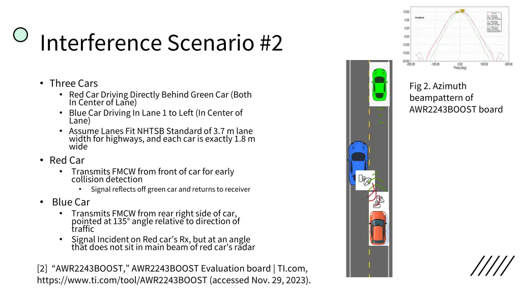 interference scenario 2