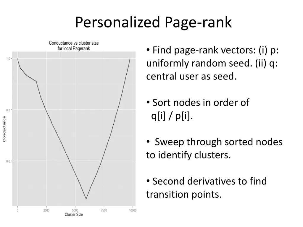personalized page rank