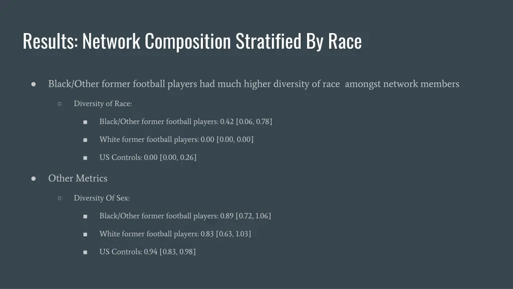 results network composition stratified by race