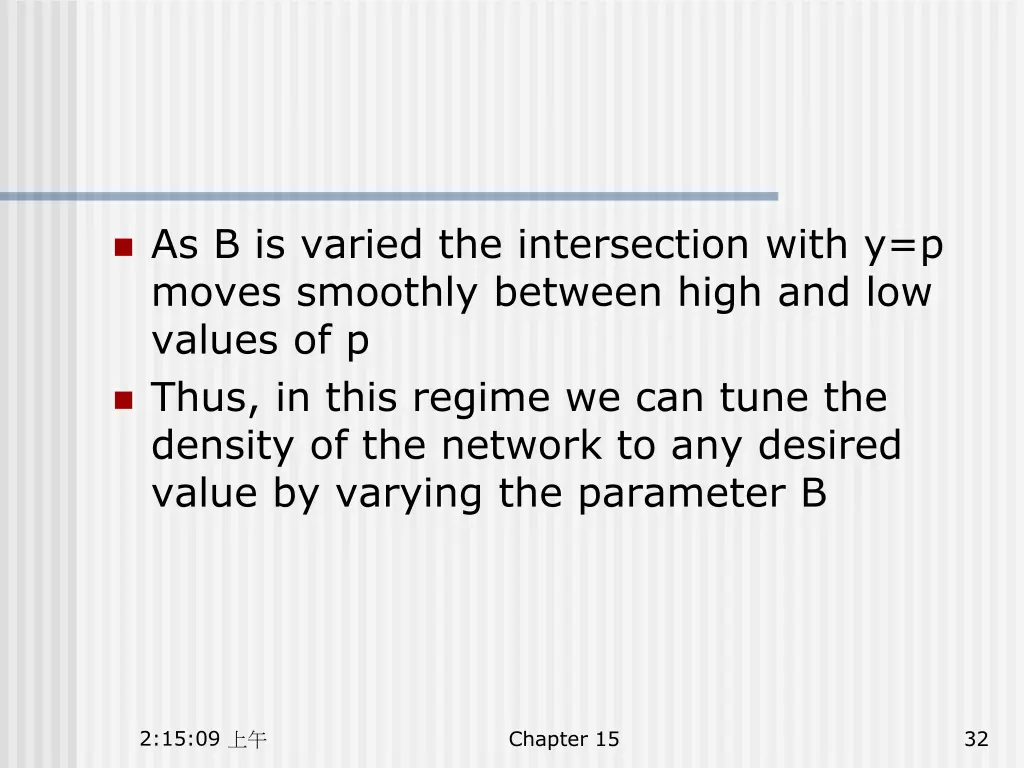 as b is varied the intersection with y p moves