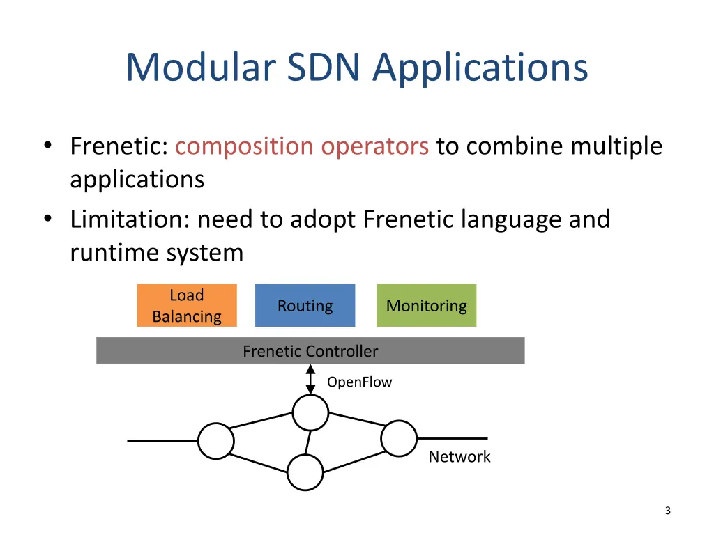modular sdn applications