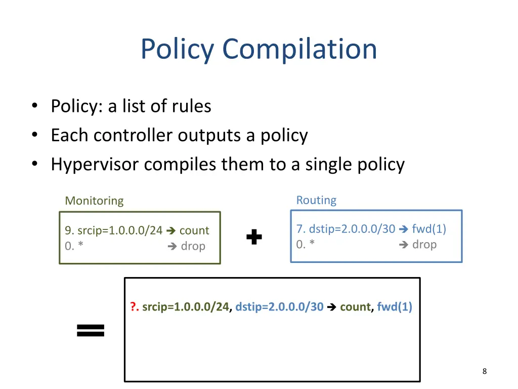 policy compilation 1
