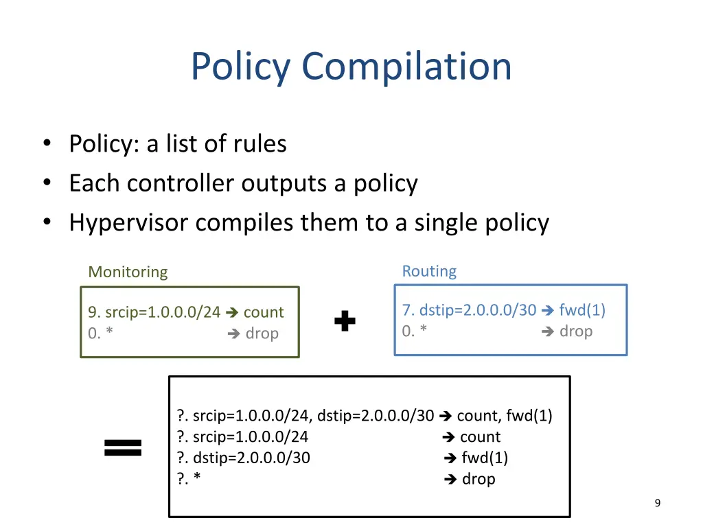 policy compilation 2