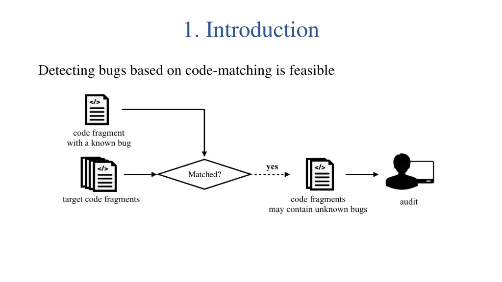 1 introduction