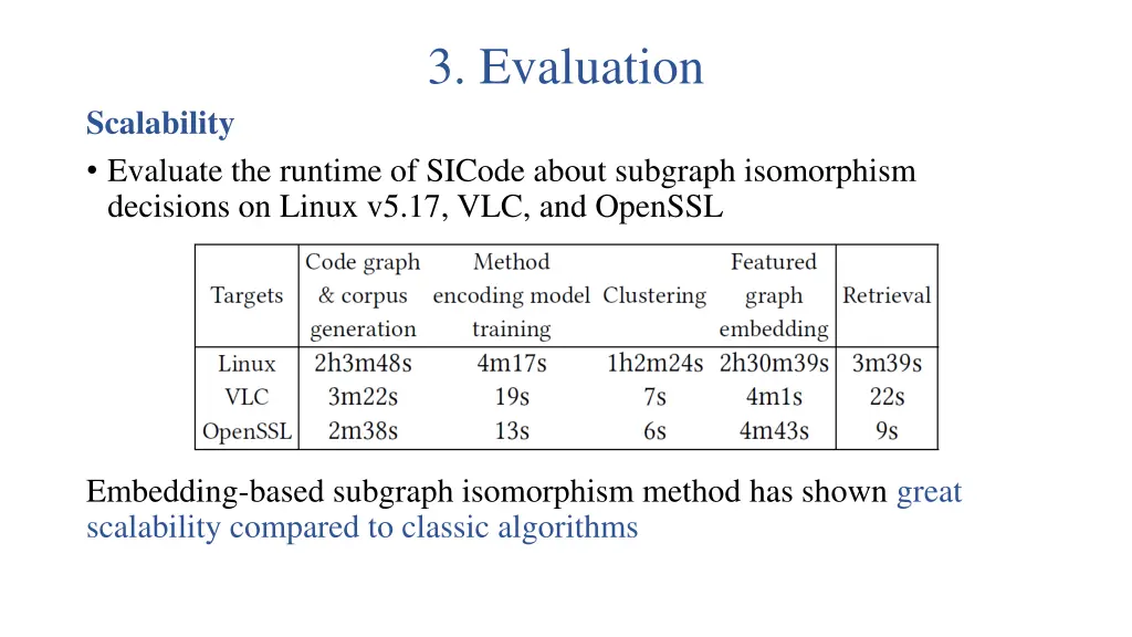 3 evaluation