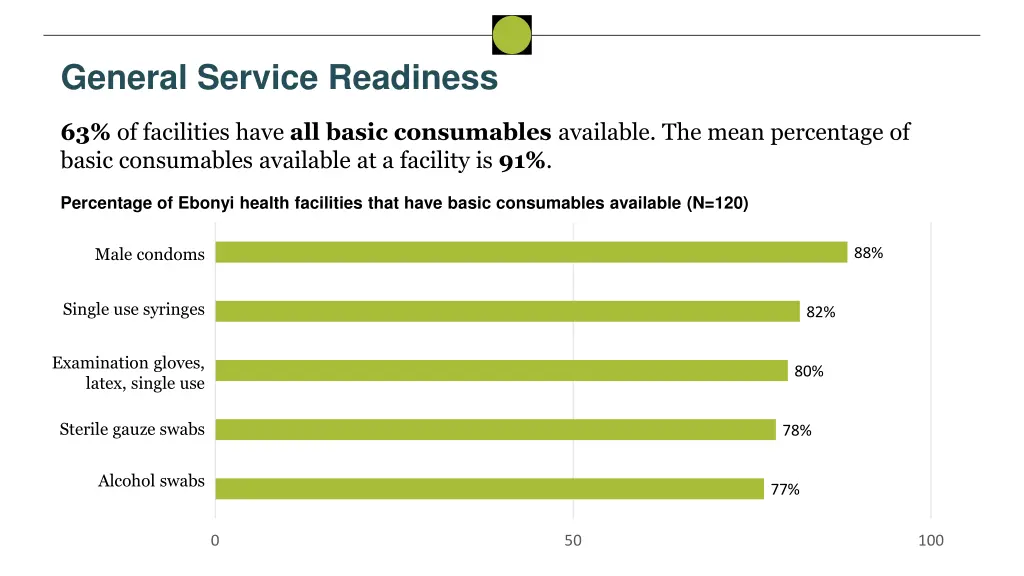 general service readiness 1
