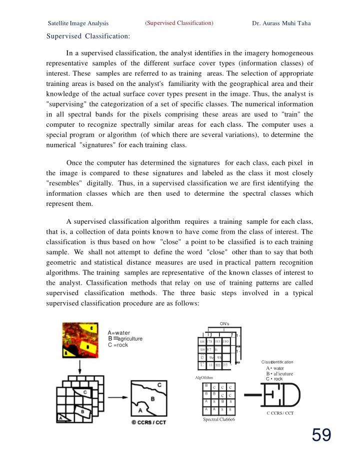 supervised classification
