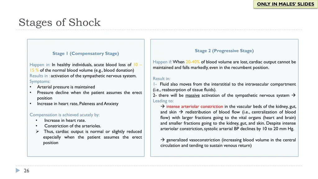 only in males slides 10