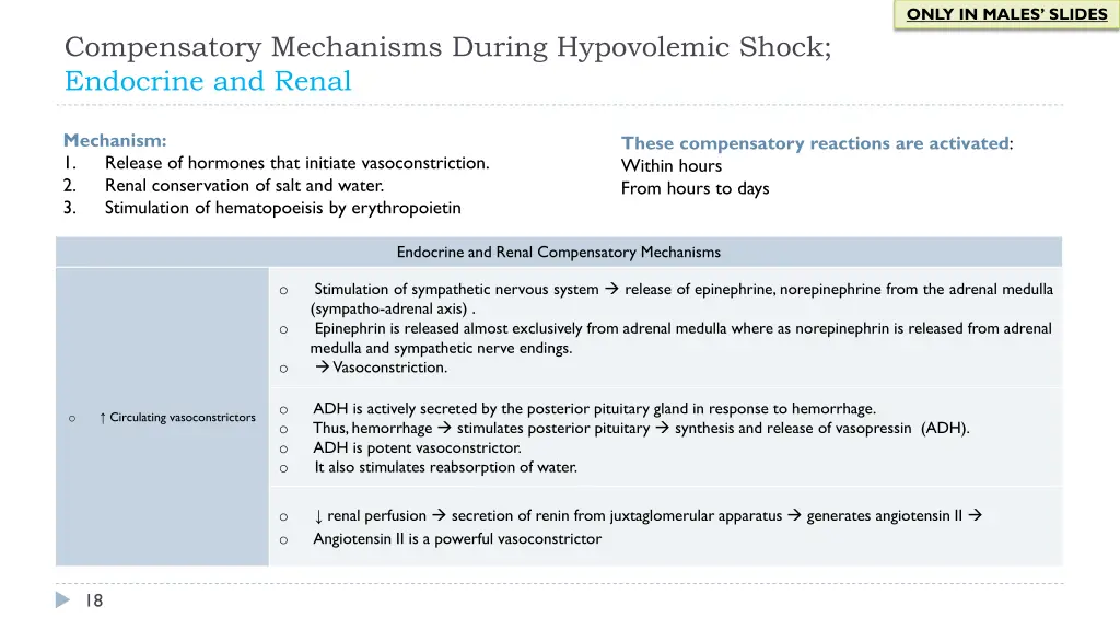 only in males slides 6
