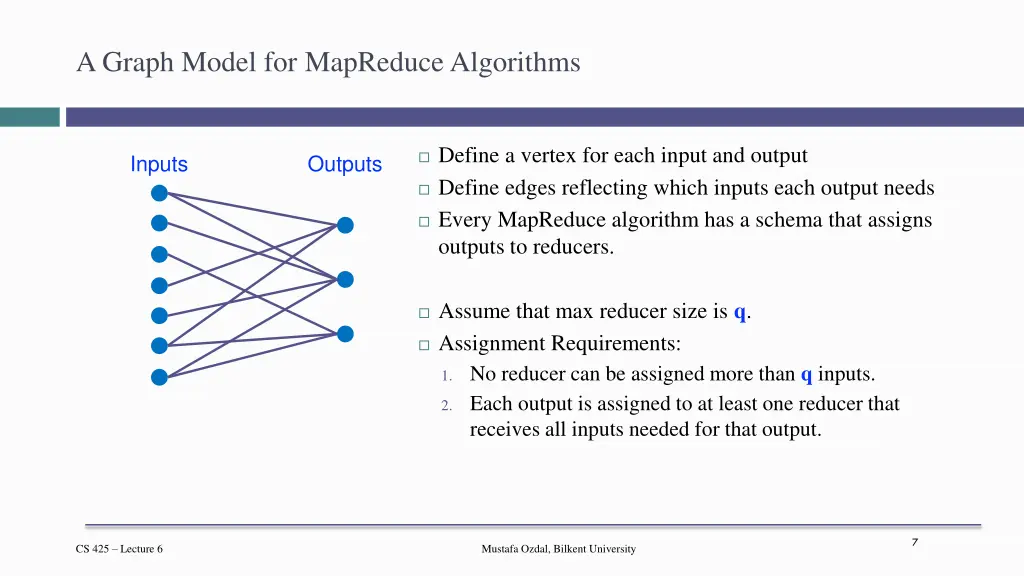 a graph model for mapreduce algorithms