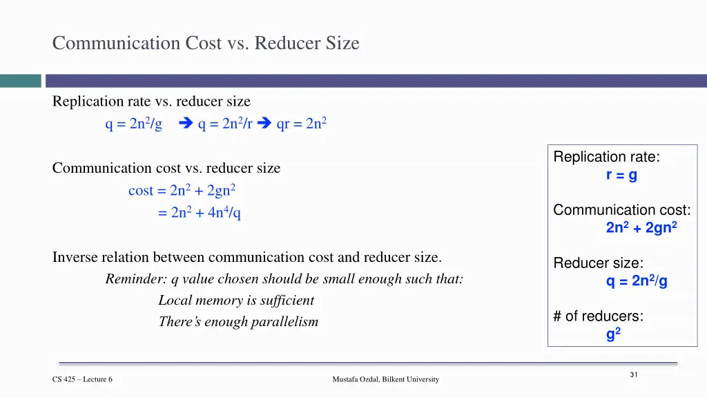 communication cost vs reducer size
