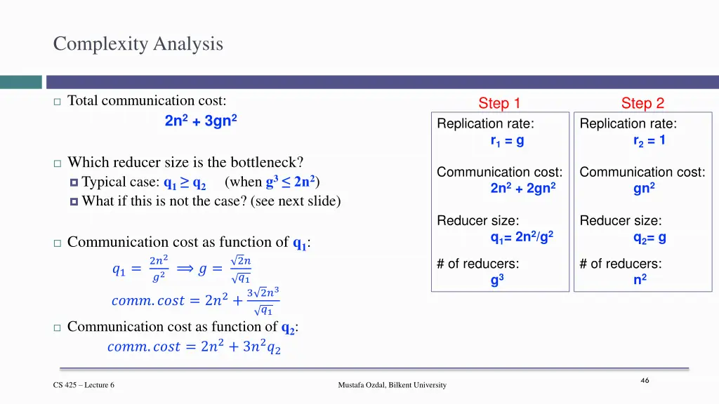 complexity analysis 1