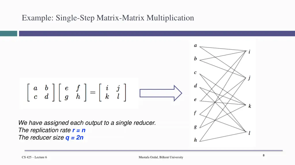 example single step matrix matrix multiplication 1
