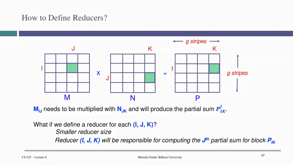 how to define reducers 1