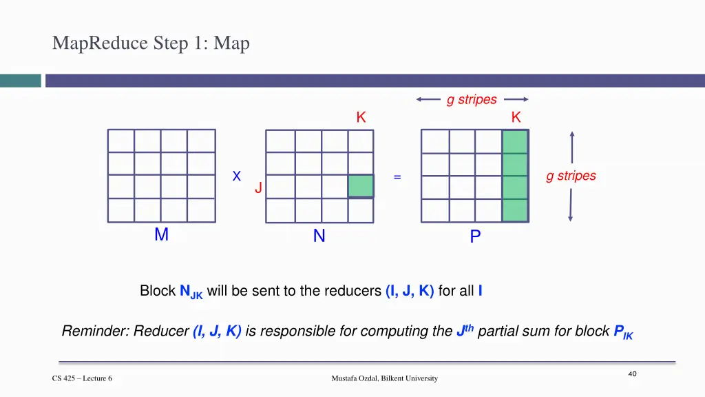 mapreduce step 1 map 1