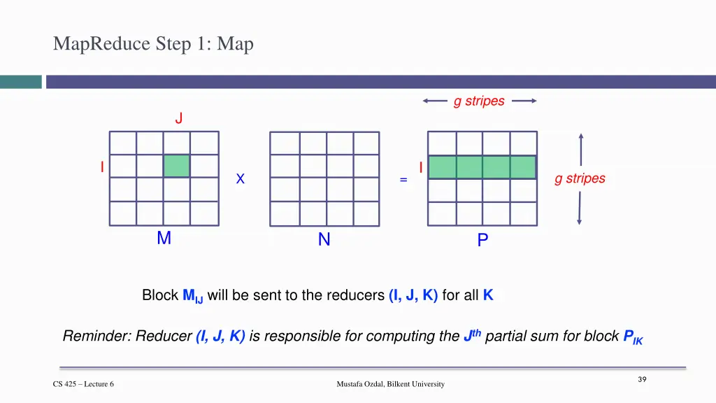mapreduce step 1 map