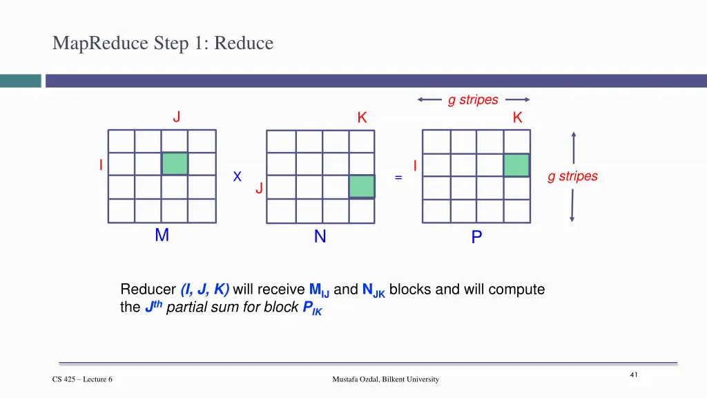 mapreduce step 1 reduce