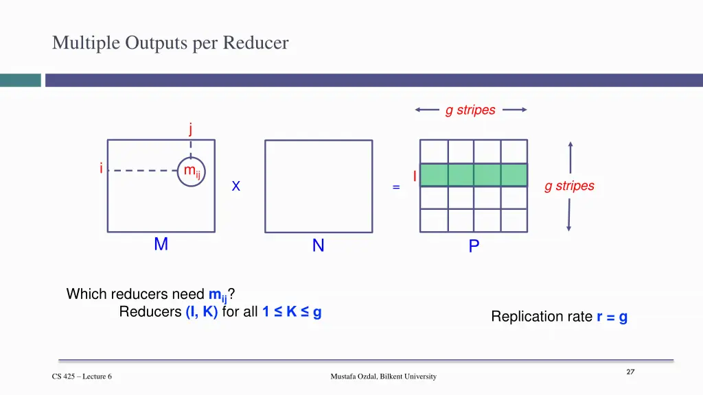 multiple outputs per reducer 1