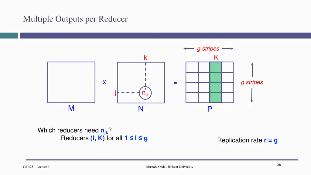 multiple outputs per reducer 2