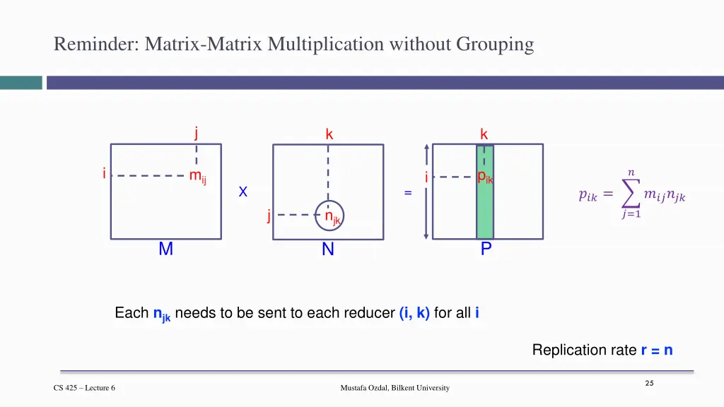 reminder matrix matrix multiplication without 1