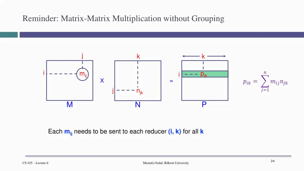 reminder matrix matrix multiplication without