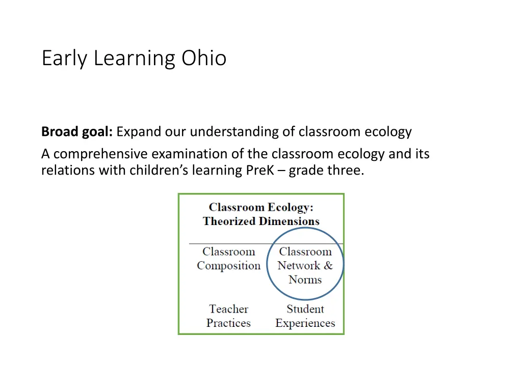early learning ohio