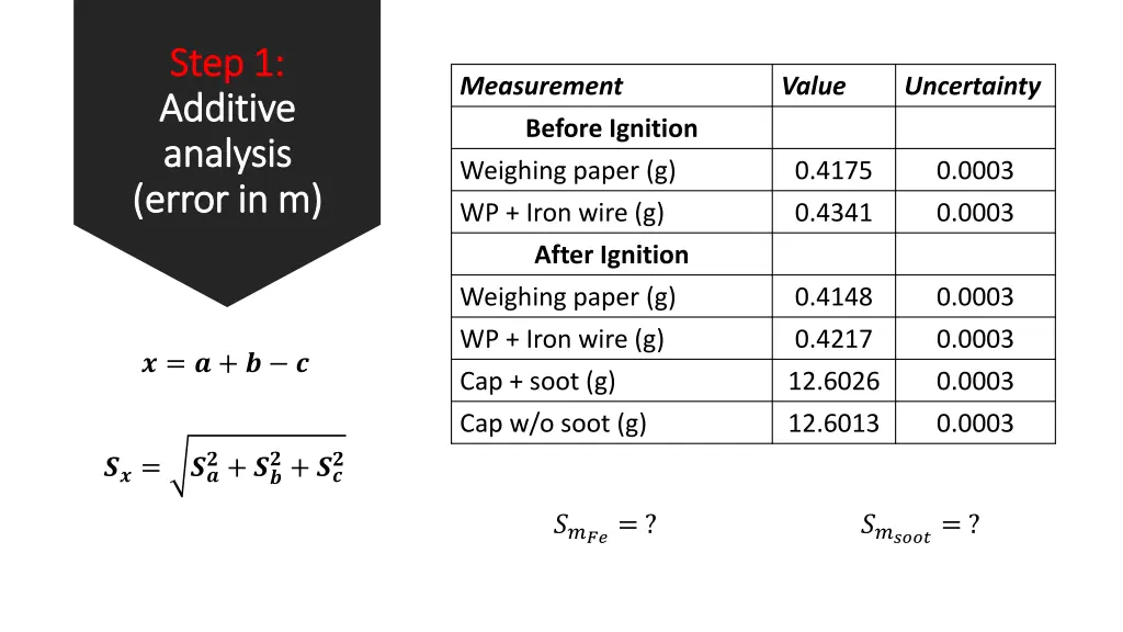 step 1 step 1 additive additive analysis analysis 1
